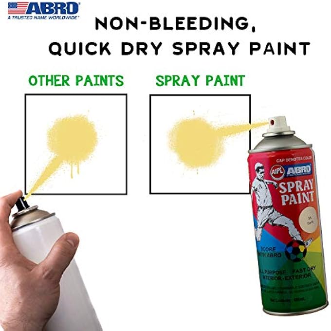 Abro SP-35 MULTIPURPOSE COLOUR SPRAY PAINT CAN FOR CARS AND BIKES (400ML, GOLDEN, 1 PC) - Image 3
